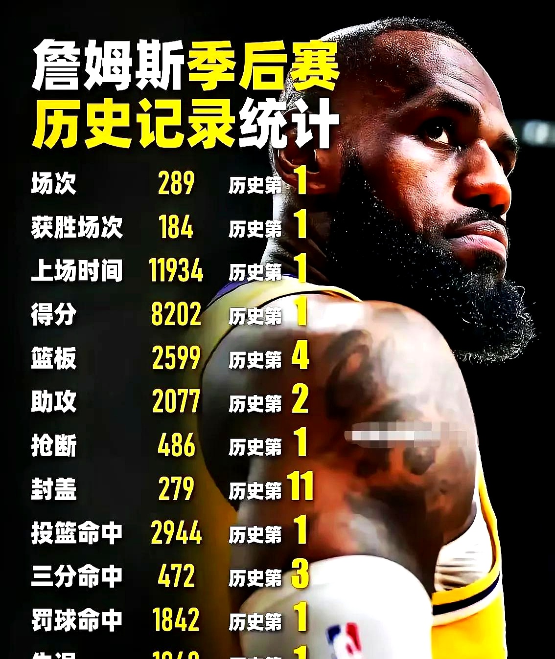 詹姆斯重返赛场，持续失利首场状态出色，曼联观众沸腾！(詹姆斯winess5)