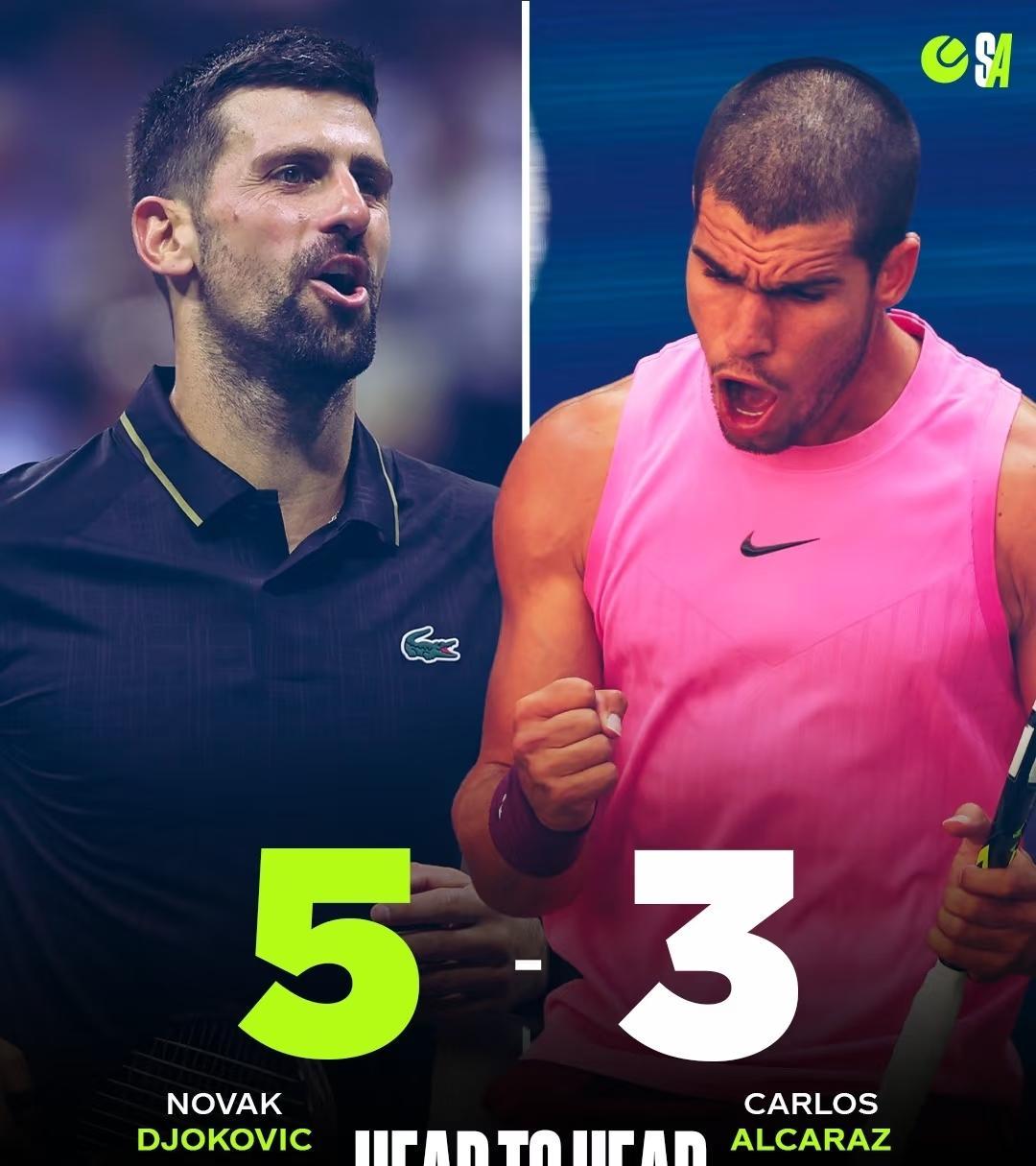 关于离谱！德约科维奇在美国队比赛中绝杀萨拉赫与30激战拜仁分钟，风云突变巴黎圣日耳曼窗口期复出首秀的信息